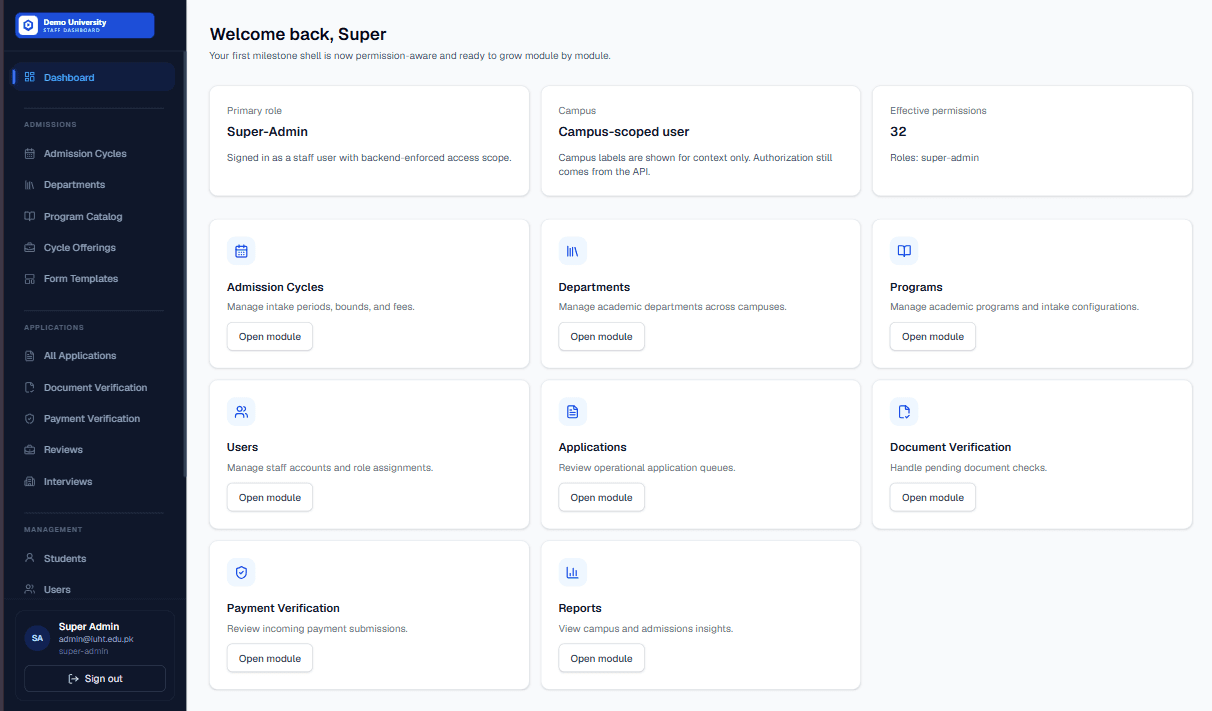 Admin dashboard